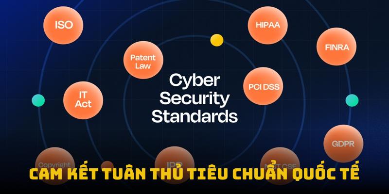 Chính sách bảo mật cam kết tuân thủ tiêu chuẩn quốc tế